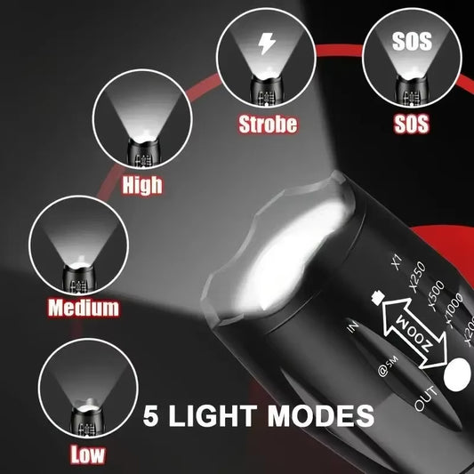 Water-resistant tactical flashlight 